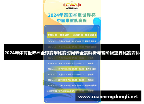 2024年体育世界杯全球赛事比赛时间表全景解析与各阶段重要比赛安排