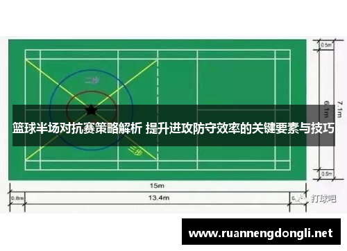 篮球半场对抗赛策略解析 提升进攻防守效率的关键要素与技巧