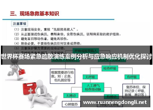 世界杯赛场紧急疏散演练案例分析与应急响应机制优化探讨