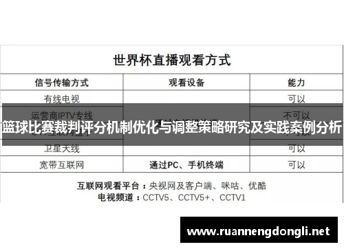 篮球比赛裁判评分机制优化与调整策略研究及实践案例分析